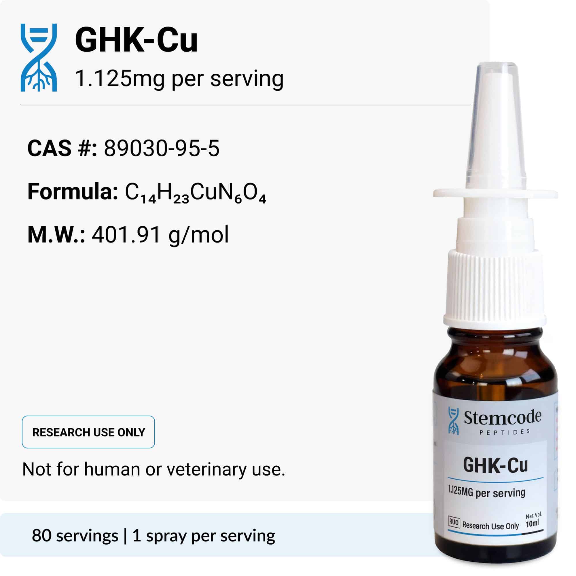 ghk cu nasal spray formula information, serving size infographic